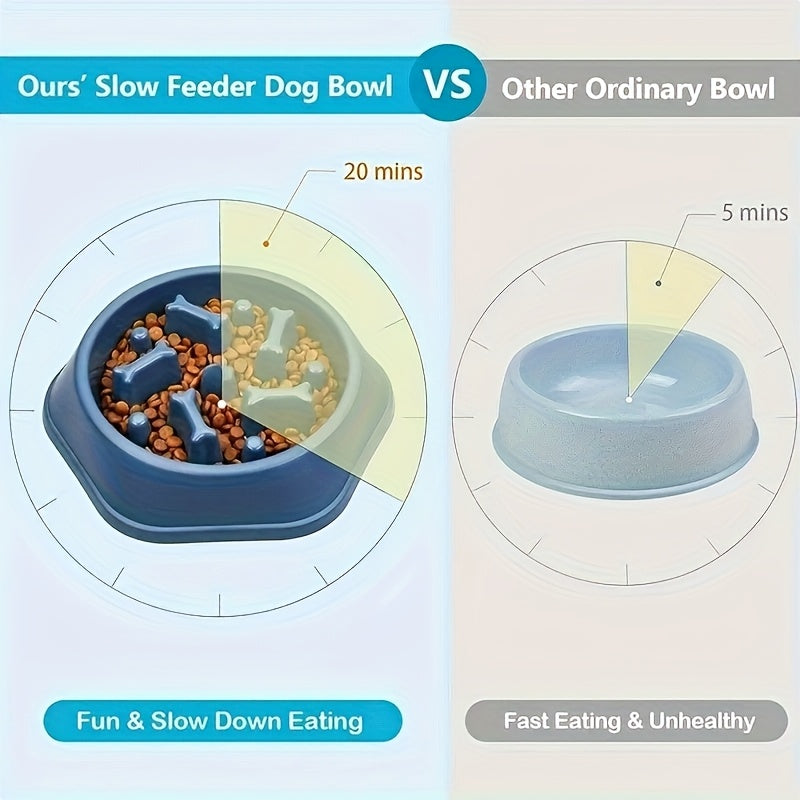 Slow Feeder Kom — Voorkom Schrokken & Bevorder Gezond Eten